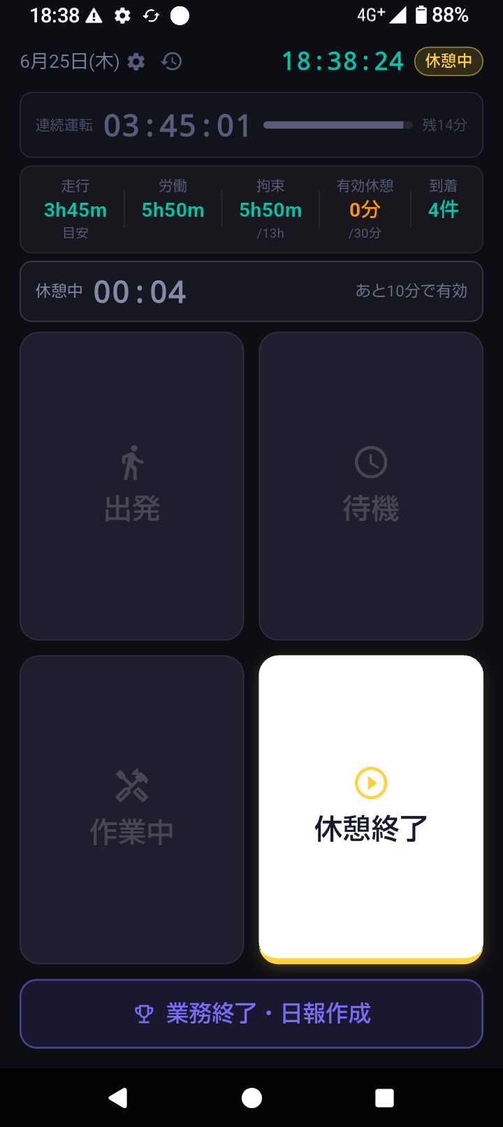 休憩中の画面。有効な休憩になるまでの残り時間を表示。