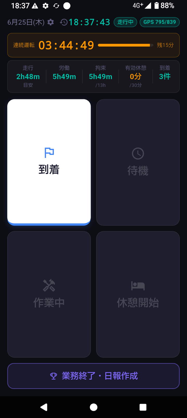 走行中の画面。連続運転03:44、GPS取得中、到着ボタンが点灯。
